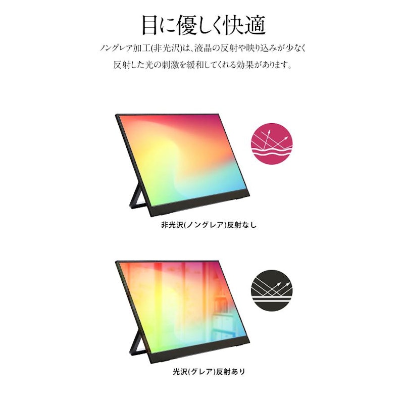 モバイルモニター 8