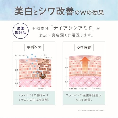 ハンドUV 　リンクルデイクリーム 5