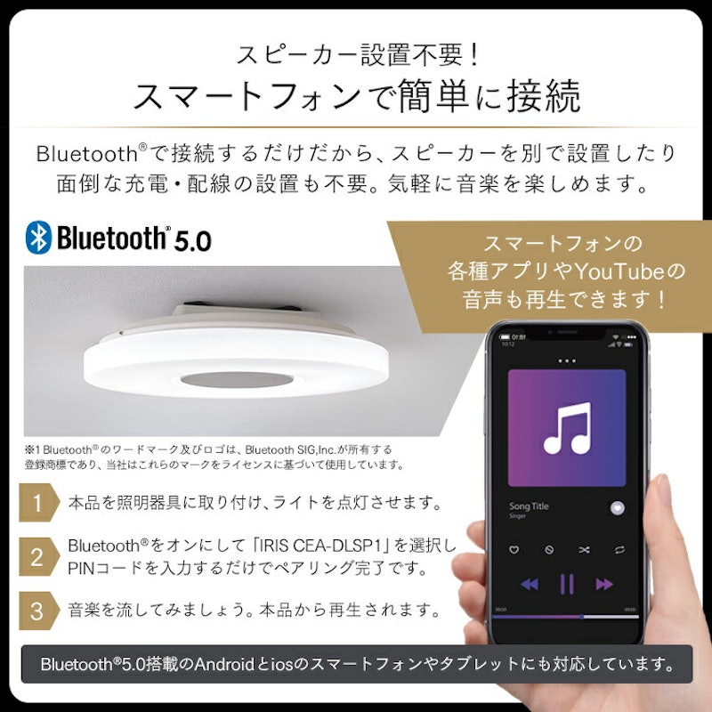 シーリングライト 7