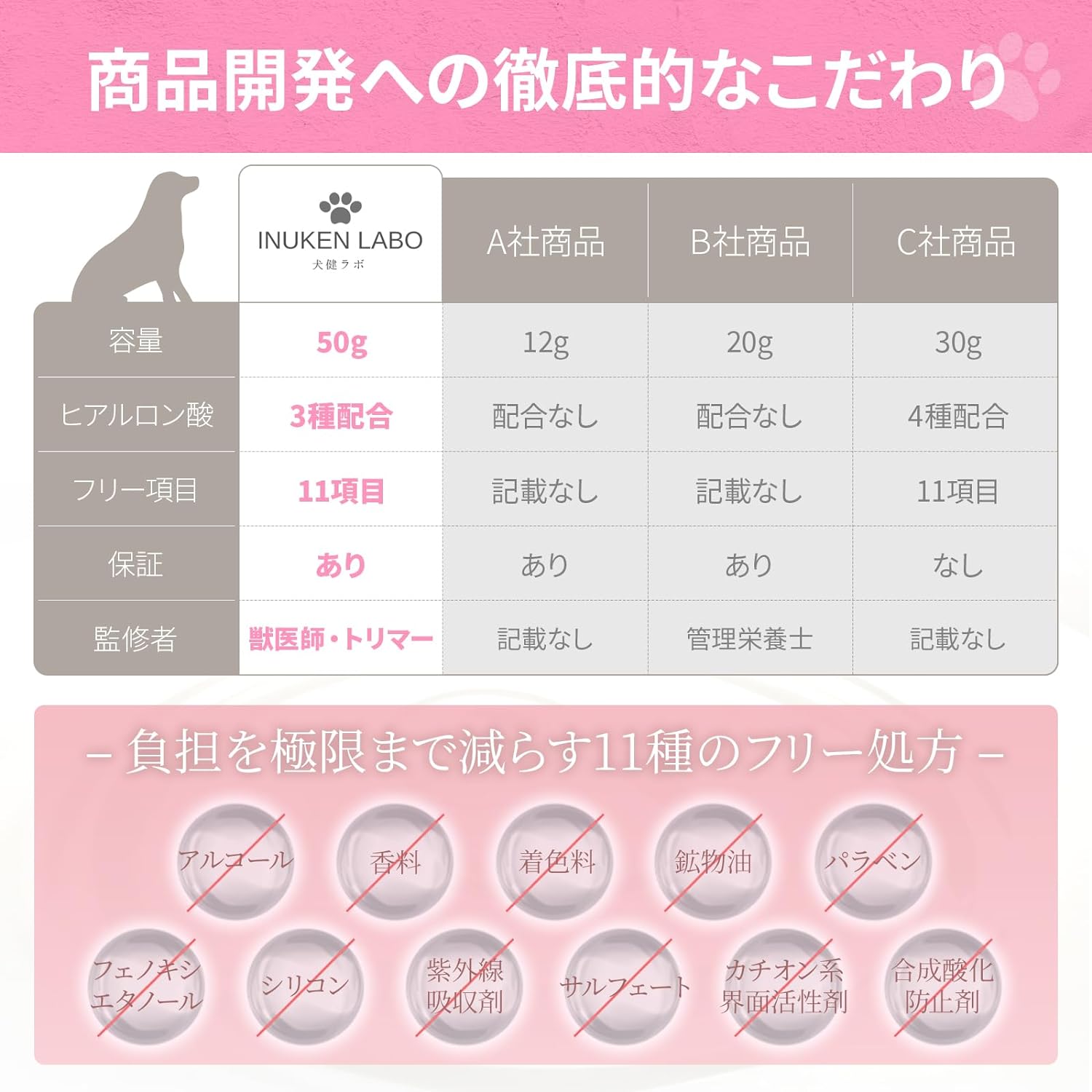 BOTANICAL SHEA PAW 犬用肉球クリーム 5