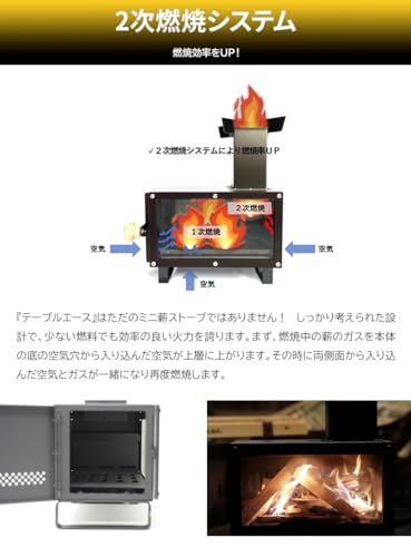 テーブルエース 5