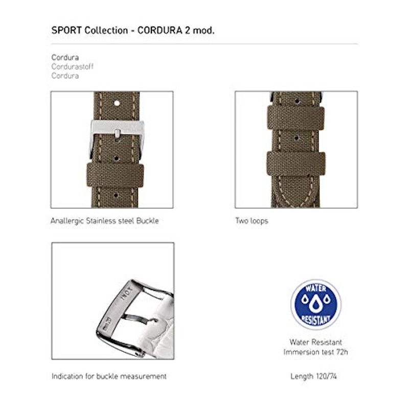 Cordura 2