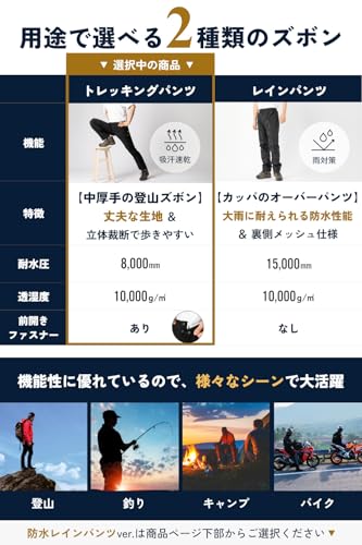 アウトドアウェア上下セット 3