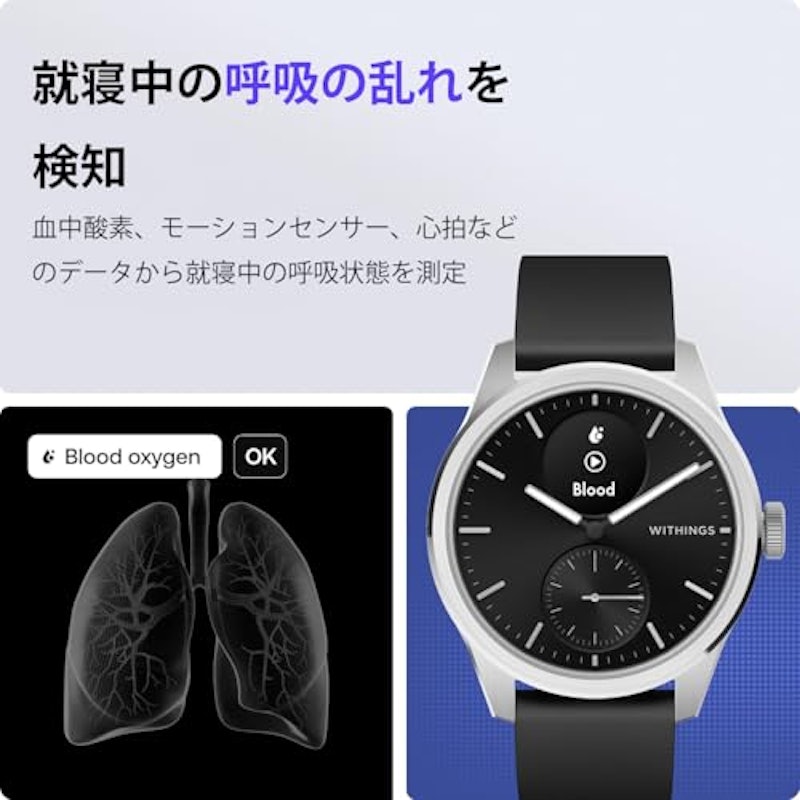 ScanWatch 4