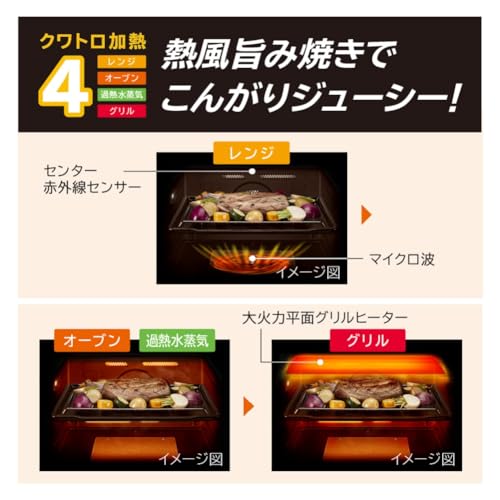オーブンレンジ 4