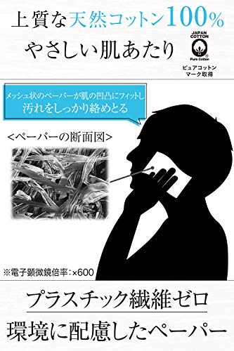 フェイシャルペーパー アイスタイプ 5