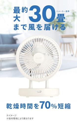 DCサーキュレーター 3