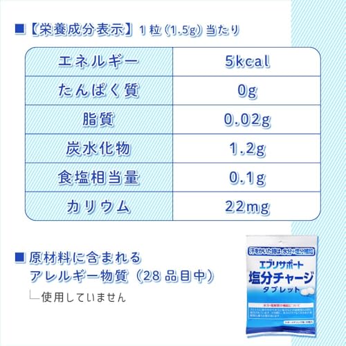 エブリサポート 塩分チャージ タブレット 5