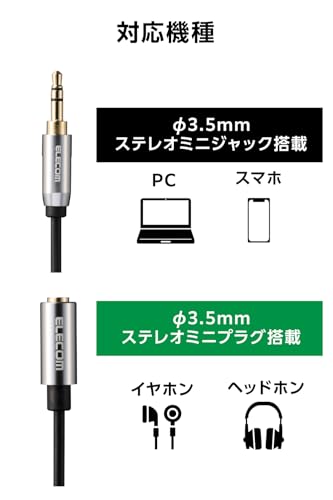 オーディオ延長ケーブル 4