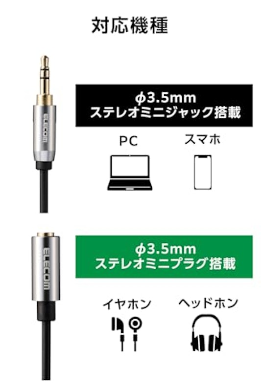 オーディオ延長ケーブル 4