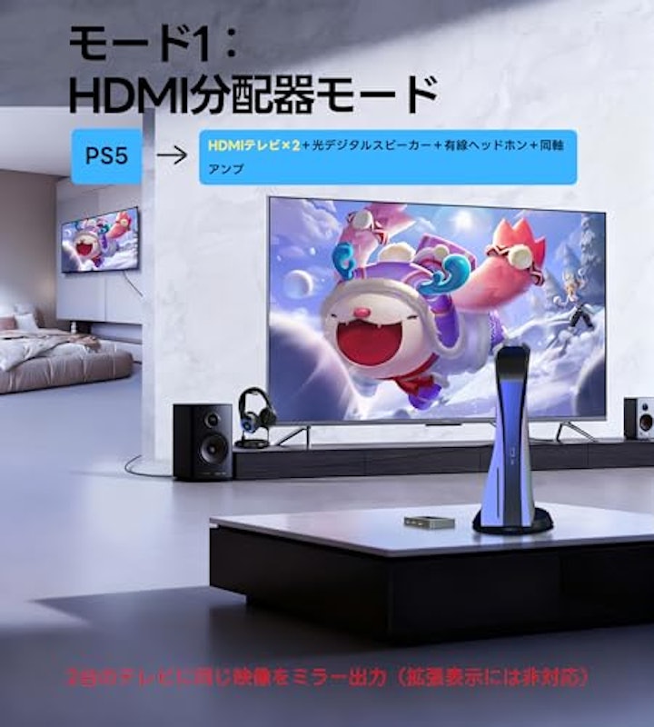 HDMI分配器 2