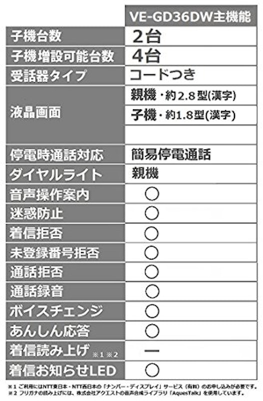 コードレス電話機 3