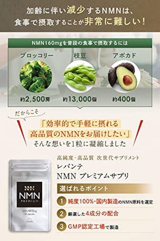 NMN プレミアムサプリ 3