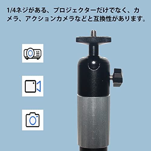 スタンド 3