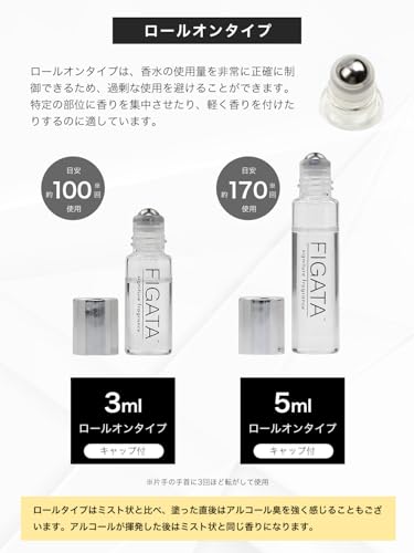 ミニ香水 5