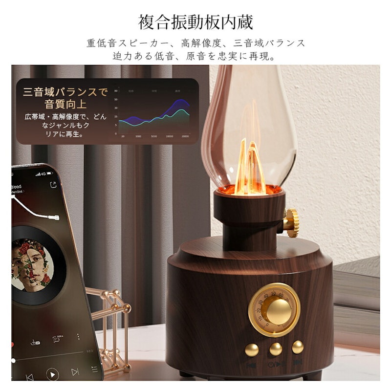 オイルランプ型スピーカー 4