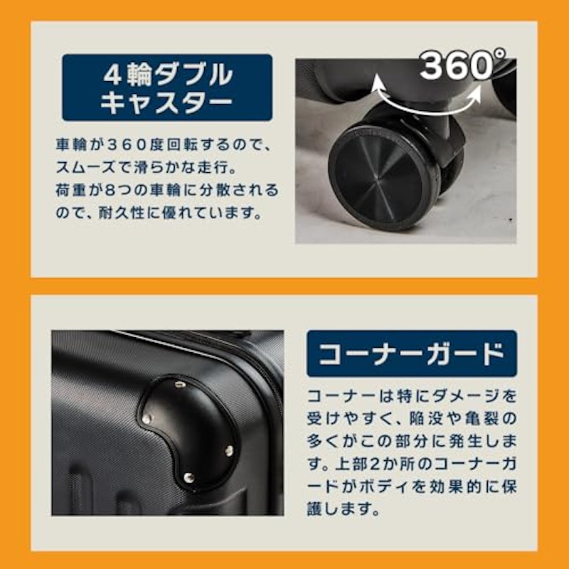 スーツケース 7
