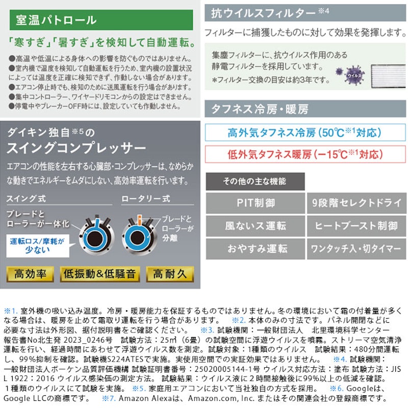 6