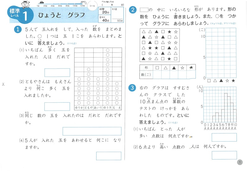 22年 小学生用算数ドリルのおすすめ人気ランキング選 Mybest 22年 小学生用算数ドリルのおすすめ人気ランキング選 Mybest