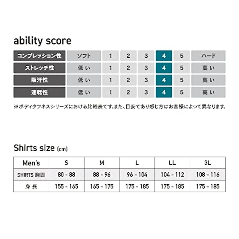 BT冷感・消臭パワーストレッチ 長袖バックハイネックシャツ 4