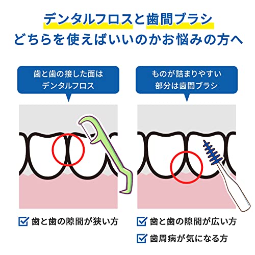 やわらか歯間ブラシ 6