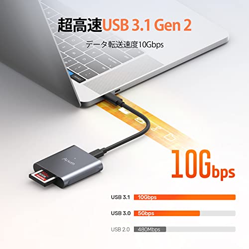 CFexpress Card Reader 3