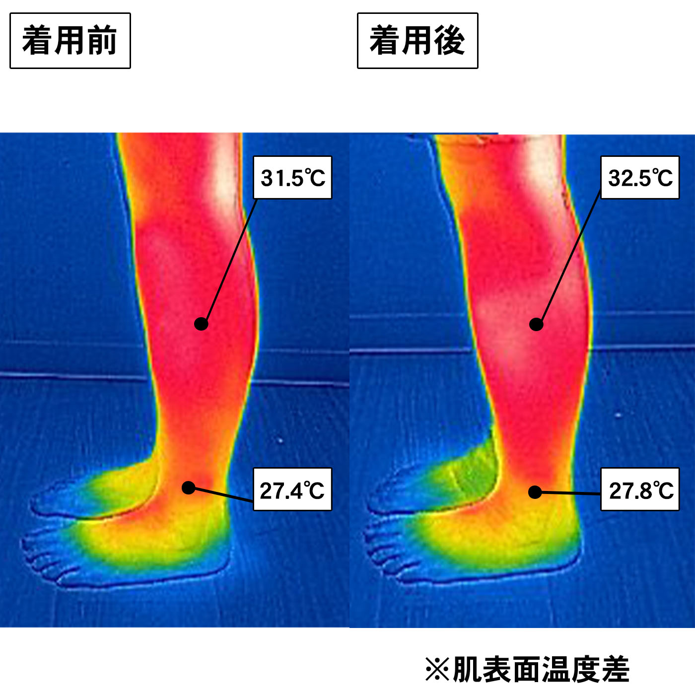 靴下サプリ まるでこたつ レッグウォーマー 6