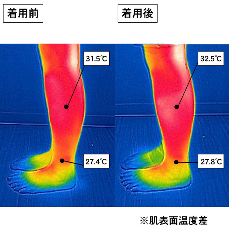 靴下サプリ まるでこたつ レッグウォーマー 6