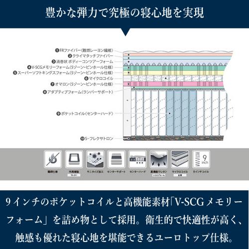 グランデュールV FRCH 4