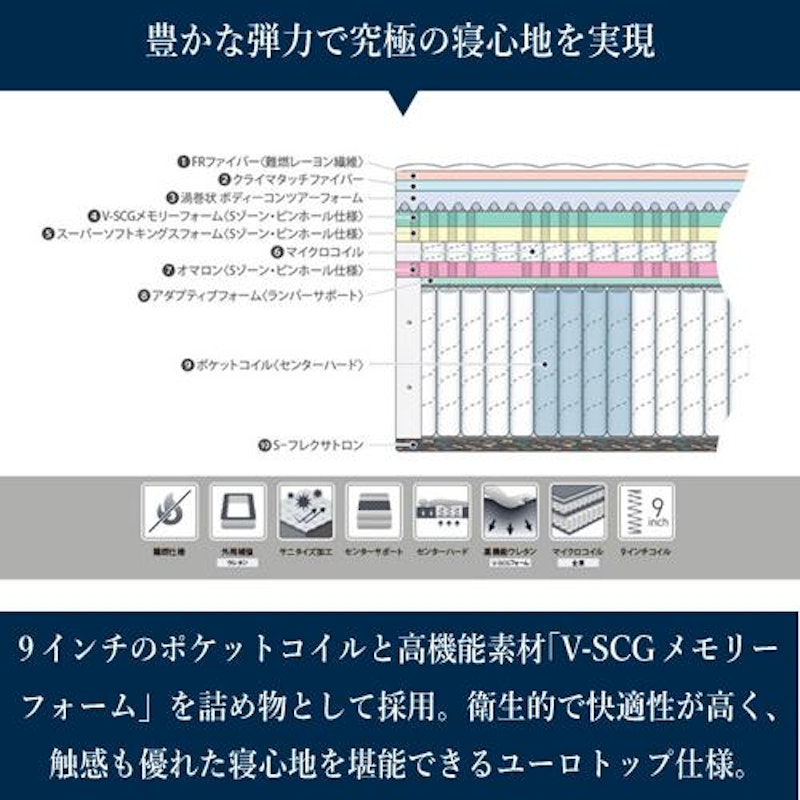 グランデュールV FRCH 4