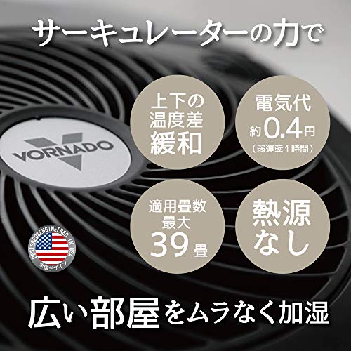 気化式加湿器 2