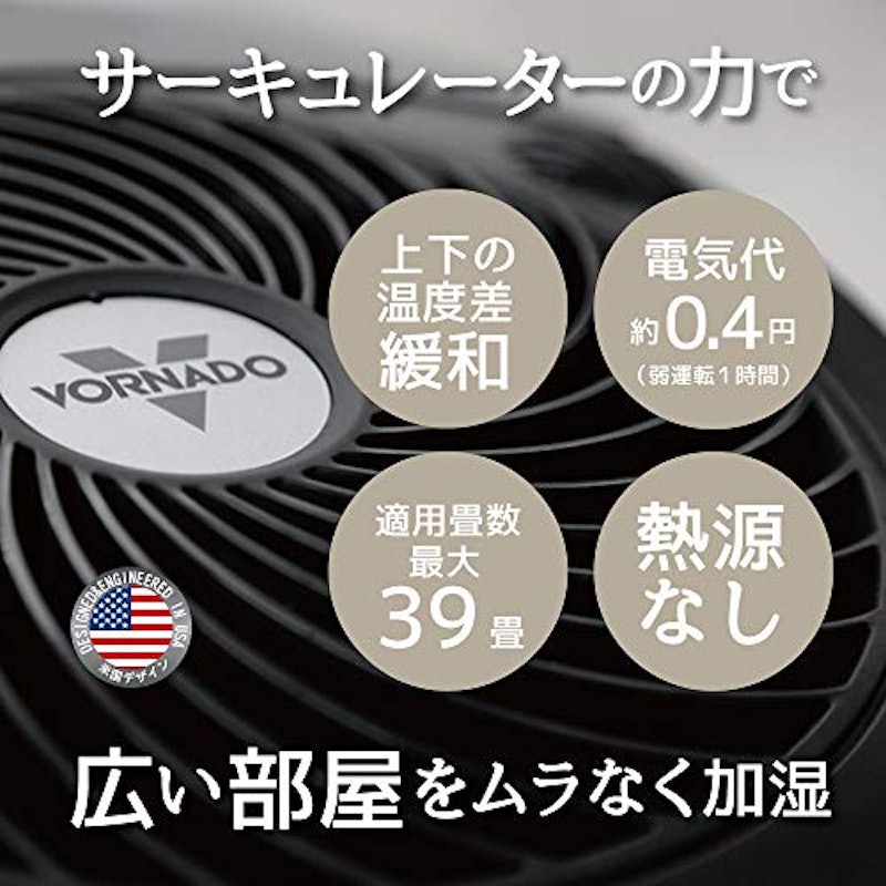 気化式加湿器 2