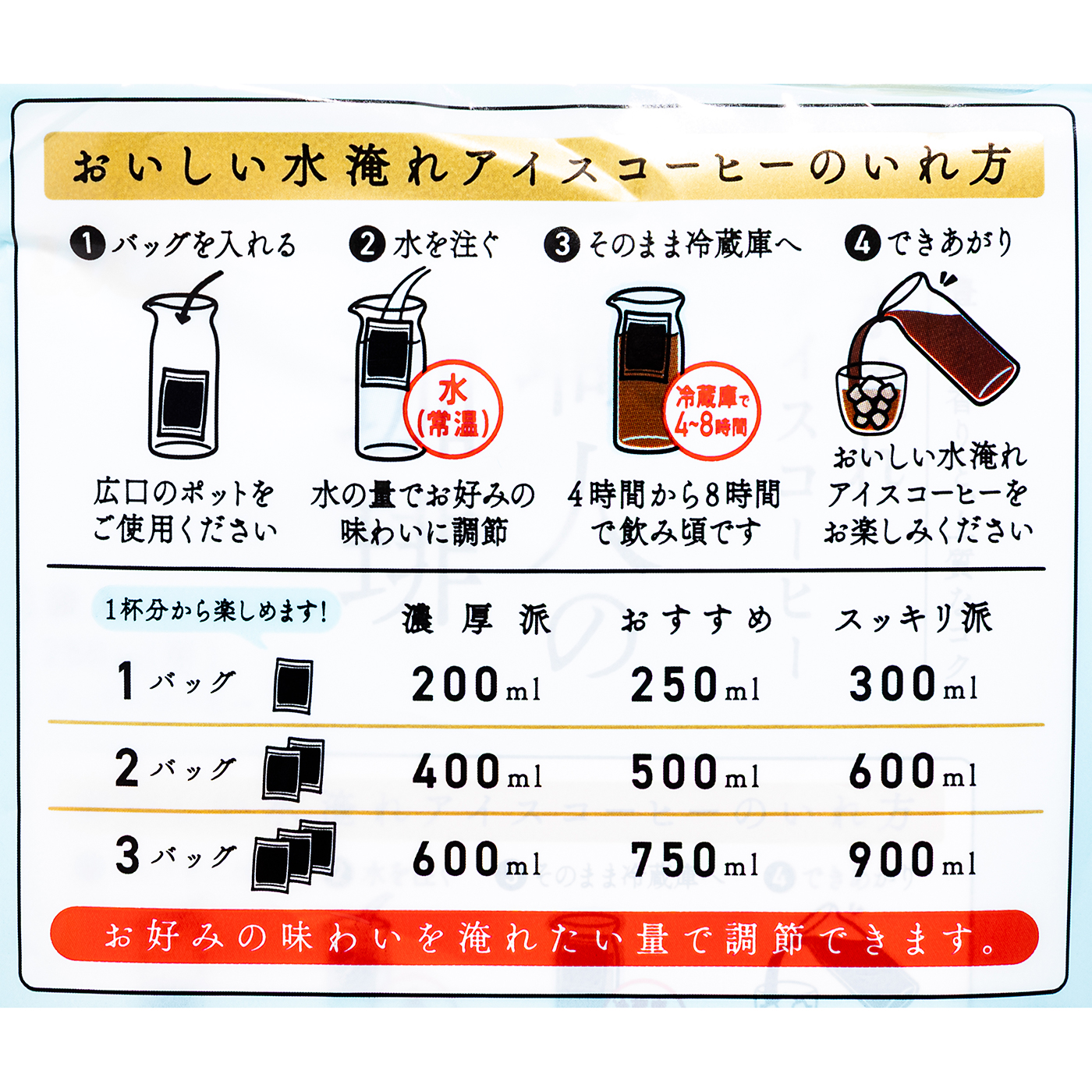 コーヒーバッグ 水淹れアイスコーヒー 4