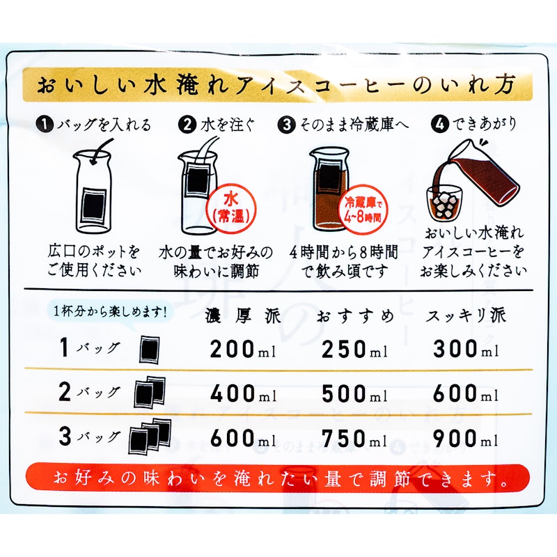 コーヒーバッグ 水淹れアイスコーヒー 4