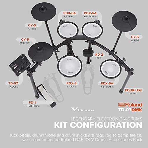 DMK V-Drums 4