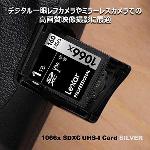 SDXCカード 2