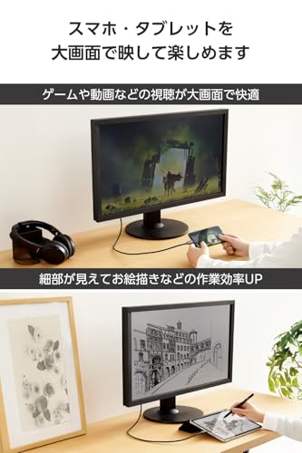 USB Type-C(TM) - HDMI(R)変換ケーブル 3