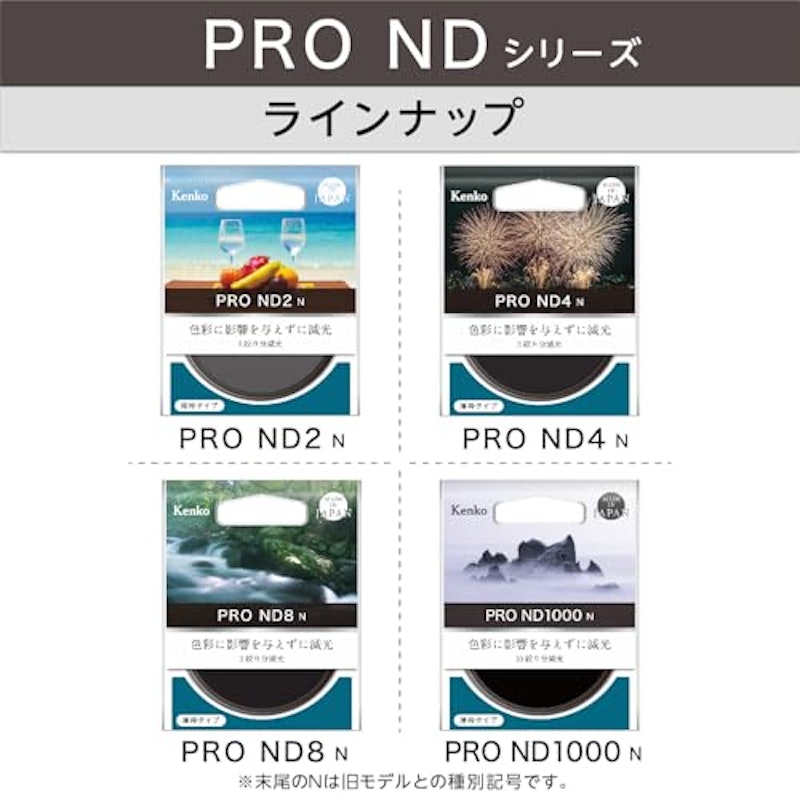 減光用 10絞り分 薄枠 日本製 3