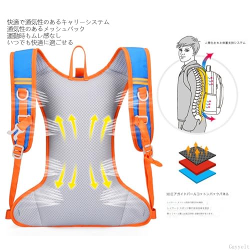 サイクルリュック 3