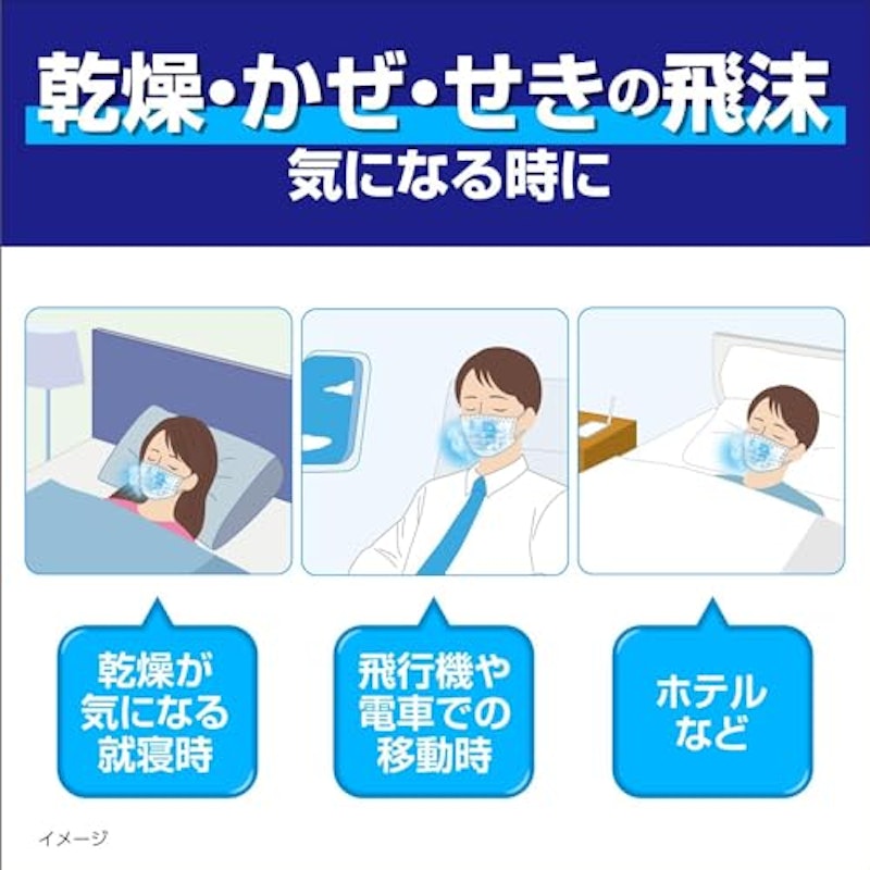 就寝用プリーツタイプ 5