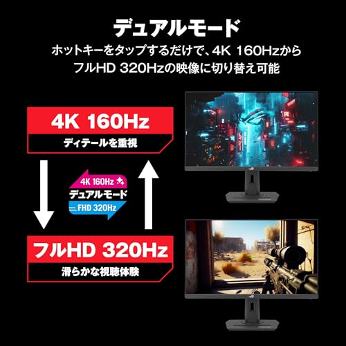 ゲーミングモニター 4