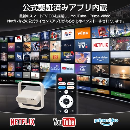 プロジェクター 2