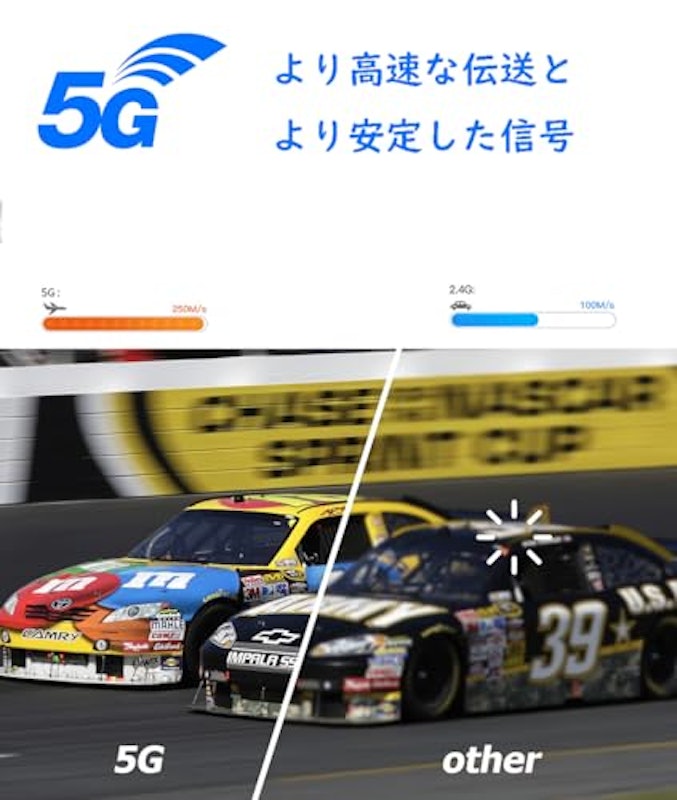 セットトップボックス 3
