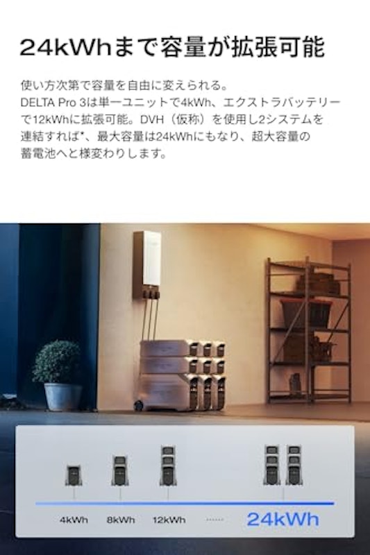 DELTA Pro3 7