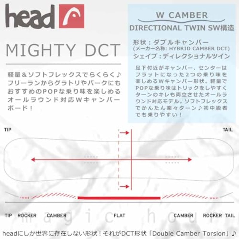 MIGHTY DCT 3