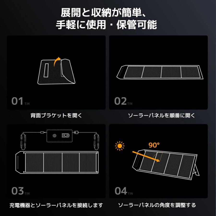 ソーラーパネル 6
