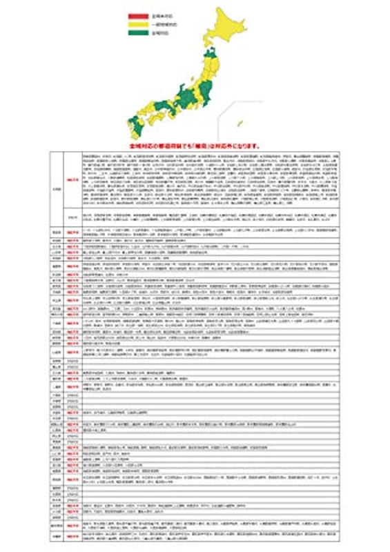 スタンダードトップ(都市ガス用) 4