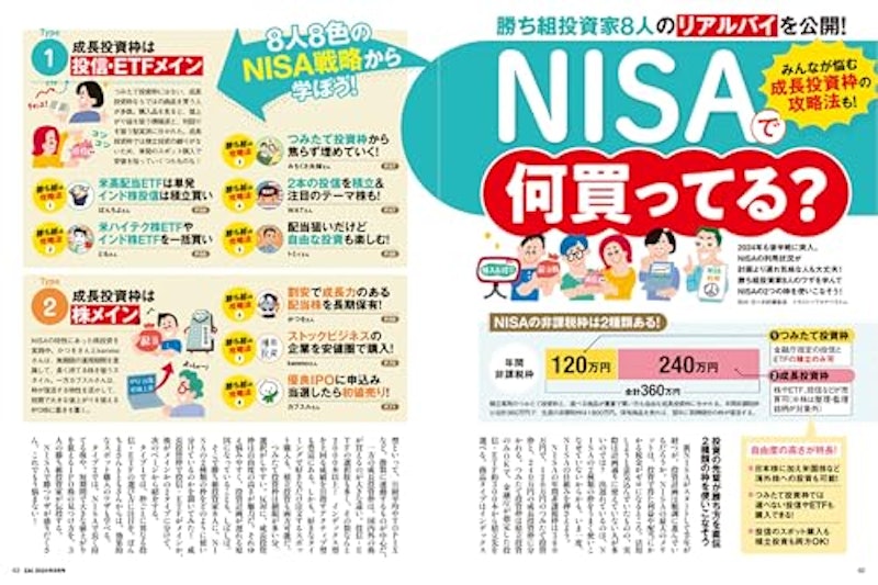 ダイヤモンドZAi 6