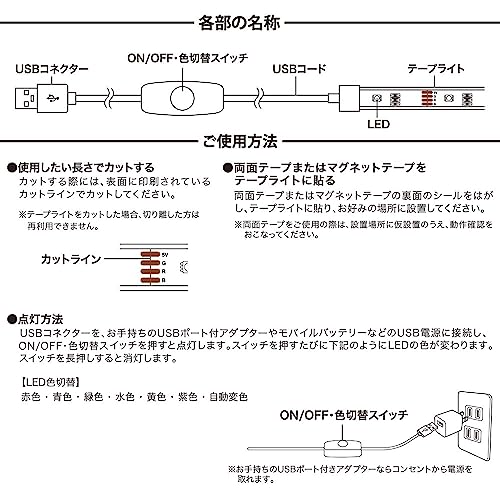 LEDテープライト 色切替 USB式 テープ長さ1.5m 9