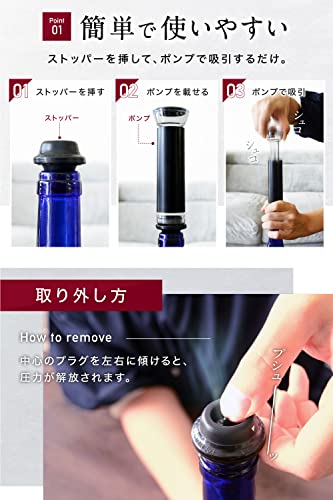 ワインストッパー 2